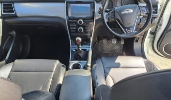 Haval H2 1.5T City full