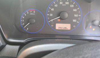 2017 HONDA BRIO 1.2i manual full